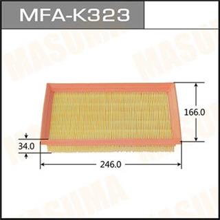 Thermostat Masuma