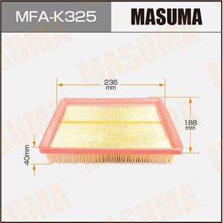 Thermostat Masuma