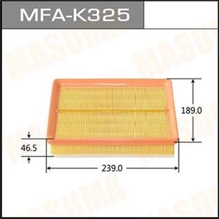 Thermostat Masuma