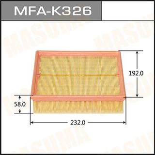 Thermostat Masuma