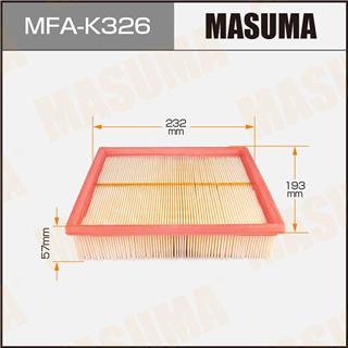 Thermostat Masuma