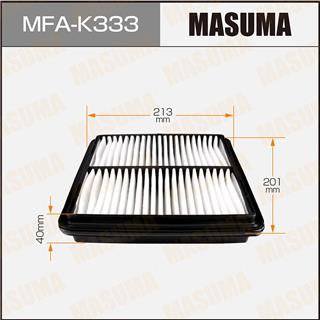 Thermostat Masuma