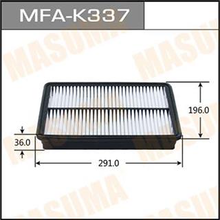 Thermostat Masuma