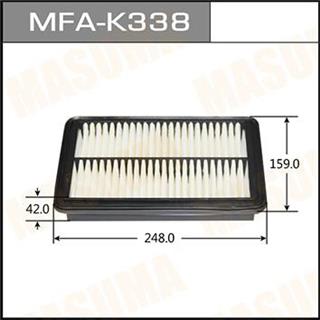 Thermostat Masuma