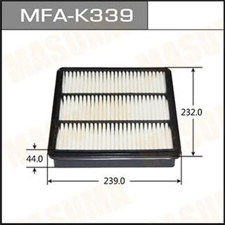 Thermostat Masuma