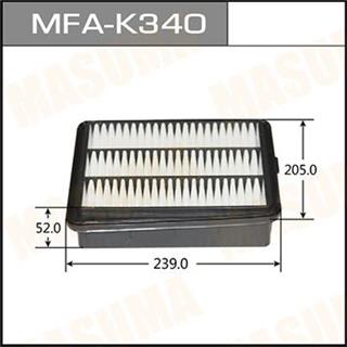 Thermostat Masuma