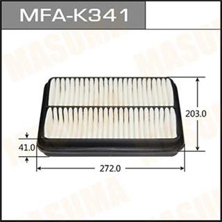 Thermostat Masuma
