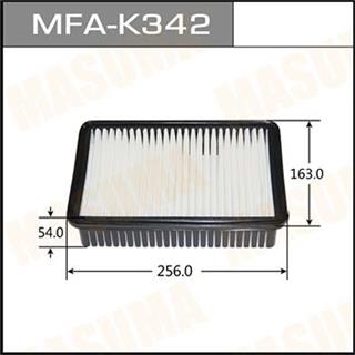 Thermostat Masuma