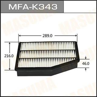 Thermostat Masuma