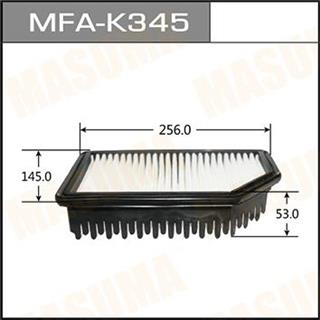 Thermostat Masuma