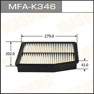 Thermostat Masuma