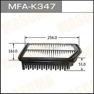 Thermostat Masuma