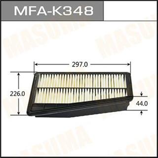 Thermostat Masuma