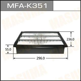 Thermostat Masuma