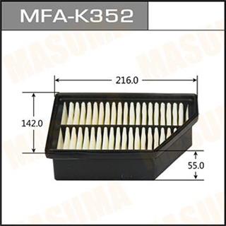 Thermostat Masuma