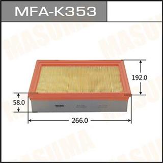 Thermostat Masuma