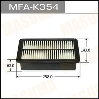 Thermostat Masuma