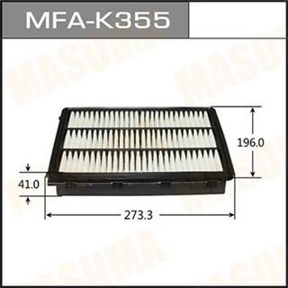 Thermostat Masuma