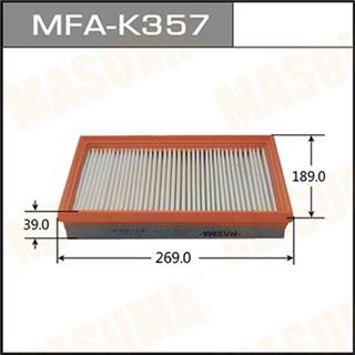 Thermostat Masuma