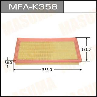 Thermostat Masuma