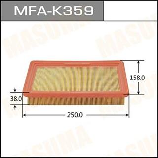 Thermostat Masuma