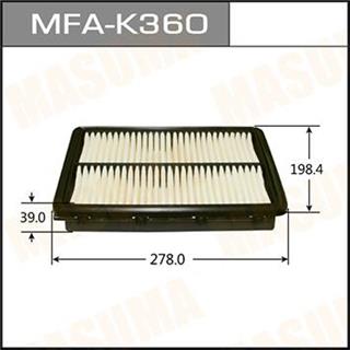 Thermostat Masuma