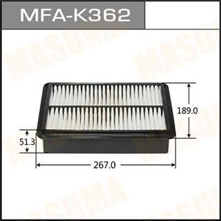 Thermostat Masuma