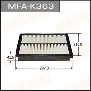 Thermostat Masuma