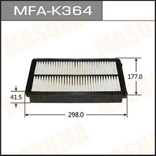 Thermostat Masuma