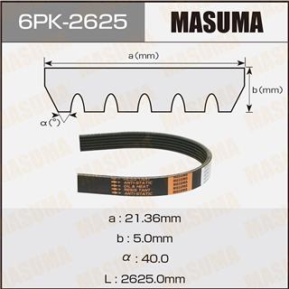 Thermostat Masuma