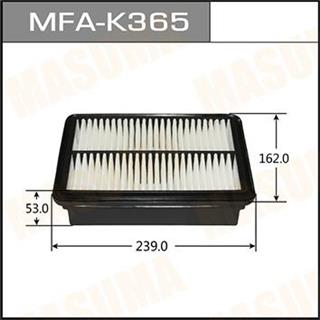 Thermostat Masuma