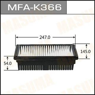 Thermostat Masuma