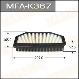 Thermostat Masuma