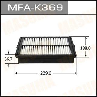 Thermostat Masuma