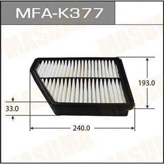 Thermostat Masuma