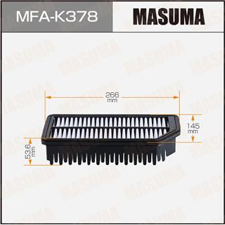 Thermostat Masuma