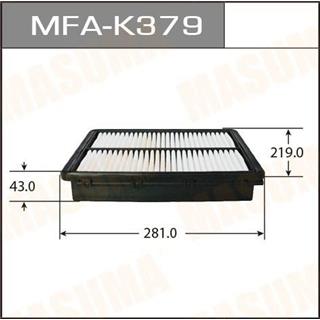 Thermostat Masuma