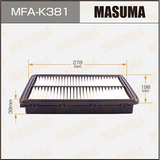 Thermostat Masuma