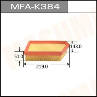 Thermostat Masuma
