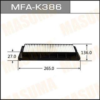 Thermostat Masuma