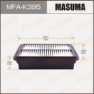 Thermostat Masuma