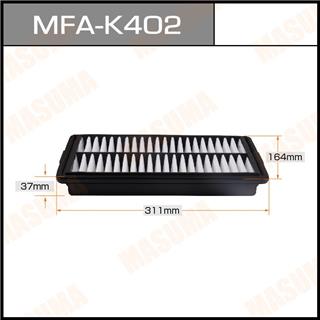 Thermostat Masuma