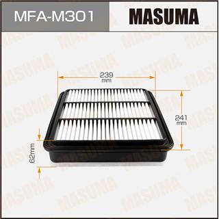 Thermostat Masuma
