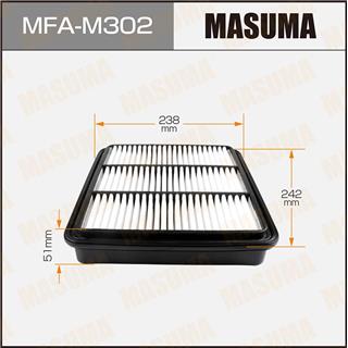Thermostat Masuma