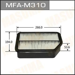 Thermostat Masuma