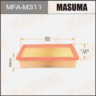 Thermostat Masuma