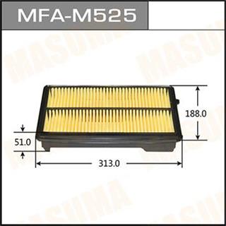 Thermostat Masuma