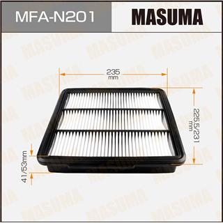 Thermostat Masuma