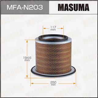 Thermostat Masuma