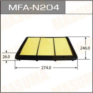 Thermostat Masuma